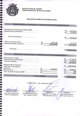 Balancete 10 out 2022.jpg